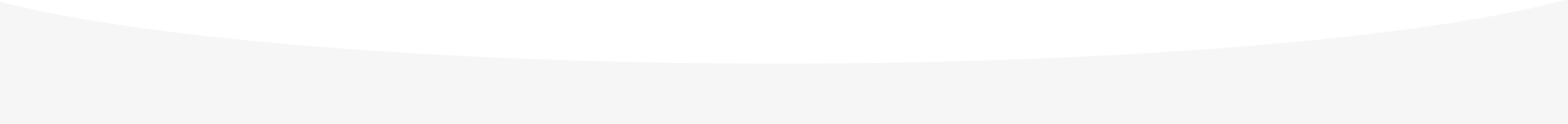 A green circle on a white background.